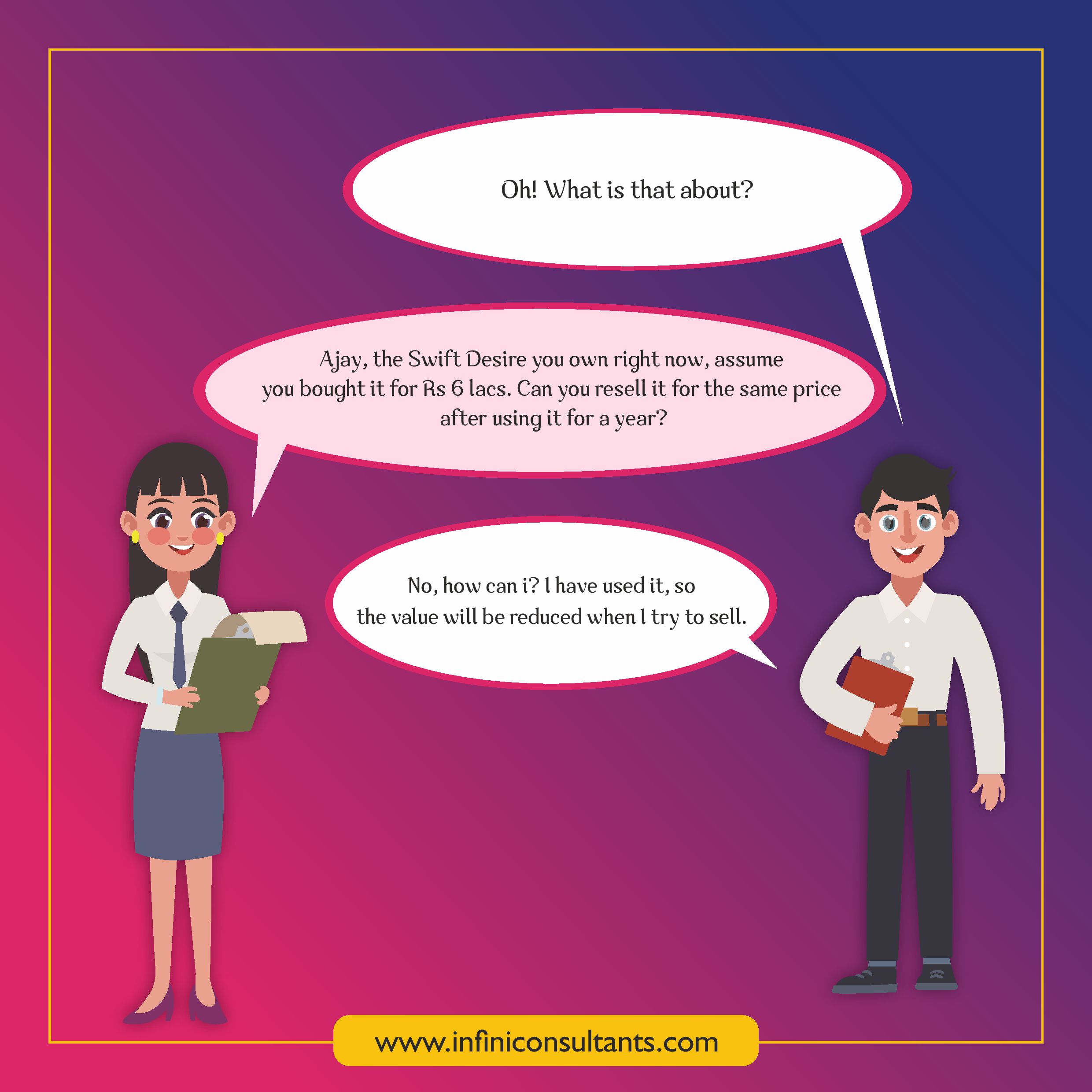 FUN WITH FINANCE - SERIES 03